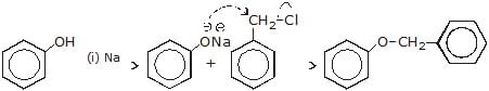 Chemical Reaction: Nucleophilic Substitution Reactions | Chemistry for JEE Main & Advanced